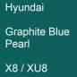 Preview: Hyundai, Graphite Blue Pearl, X8 / XU8.